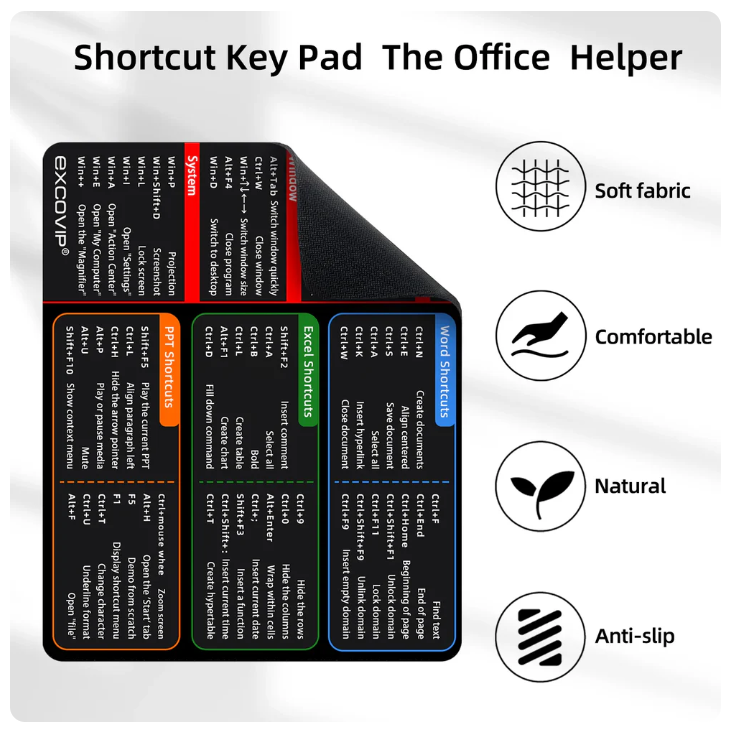 Shortcuts Mouse Pad