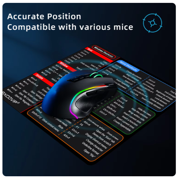 Shortcuts Mouse Pad