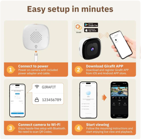 ChroMax 3MP 2K Dual-Band Indoor Security Cam