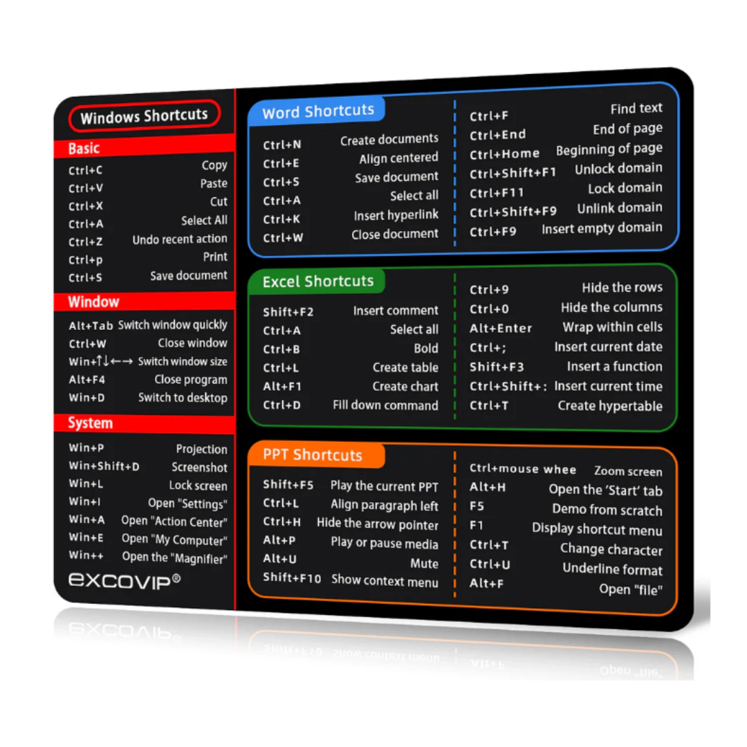 Shortcuts Mouse Pad
